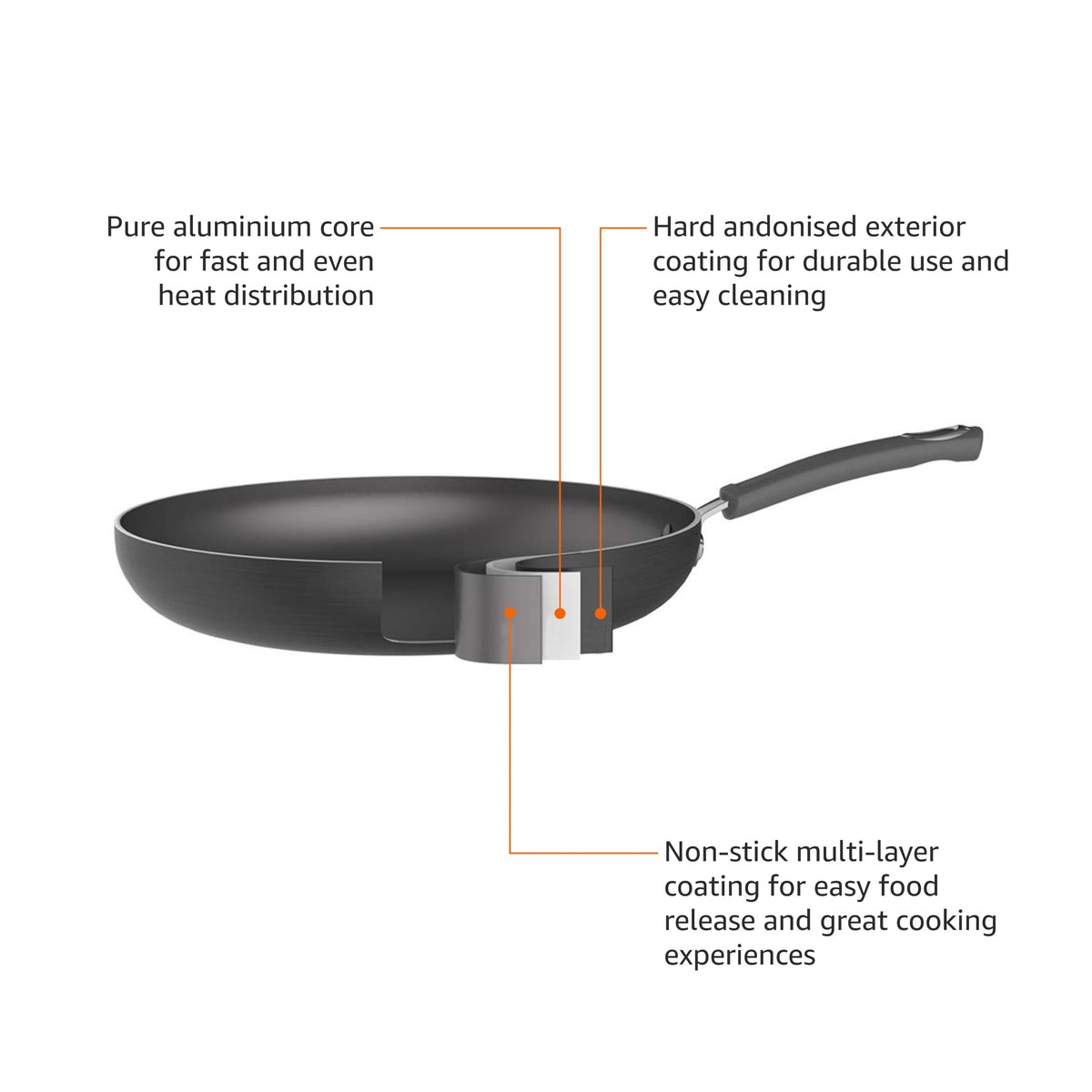 Non-Stick Hard Anodized Aluminum Cookware Set, 12-Piece D821031