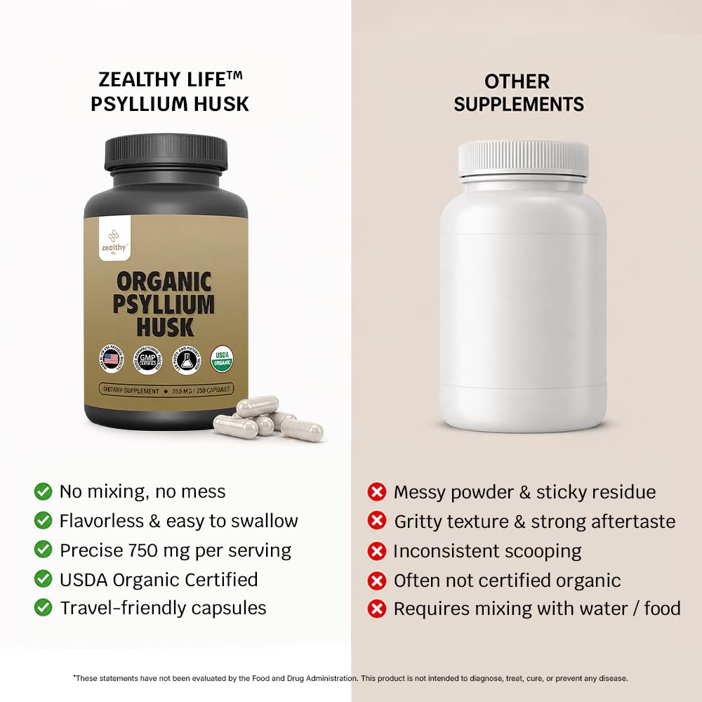 Organic Psyllium Husk Capsules 750 mg Fiber Supplement 250 Capsules Pack of 2 K2843