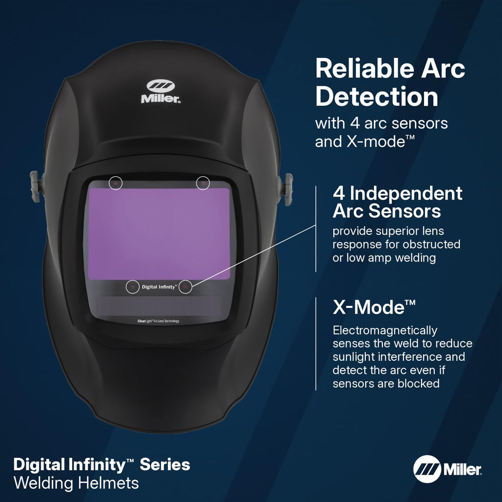 Welding Helmet O5902