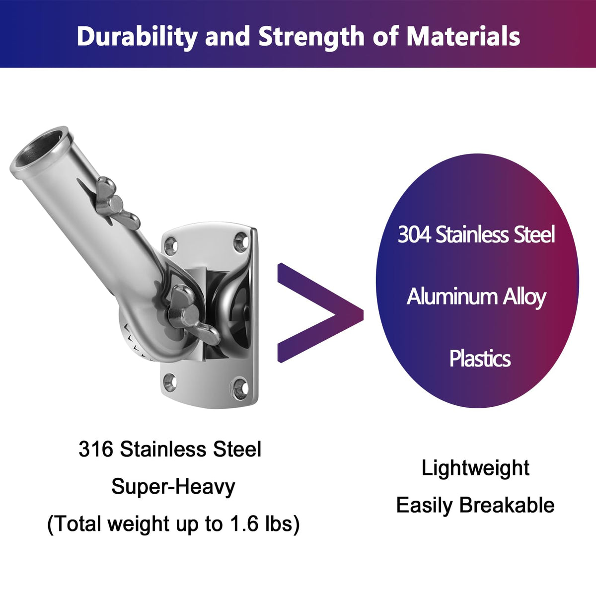 316 Stainless Steel Flag Pole Holder Bracket with Drain Hole, 1" Q837187