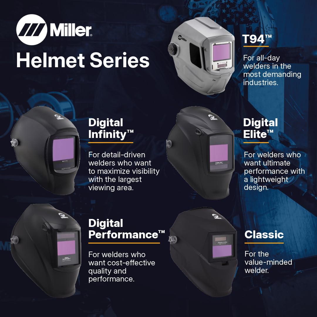 Welding Helmet O5902