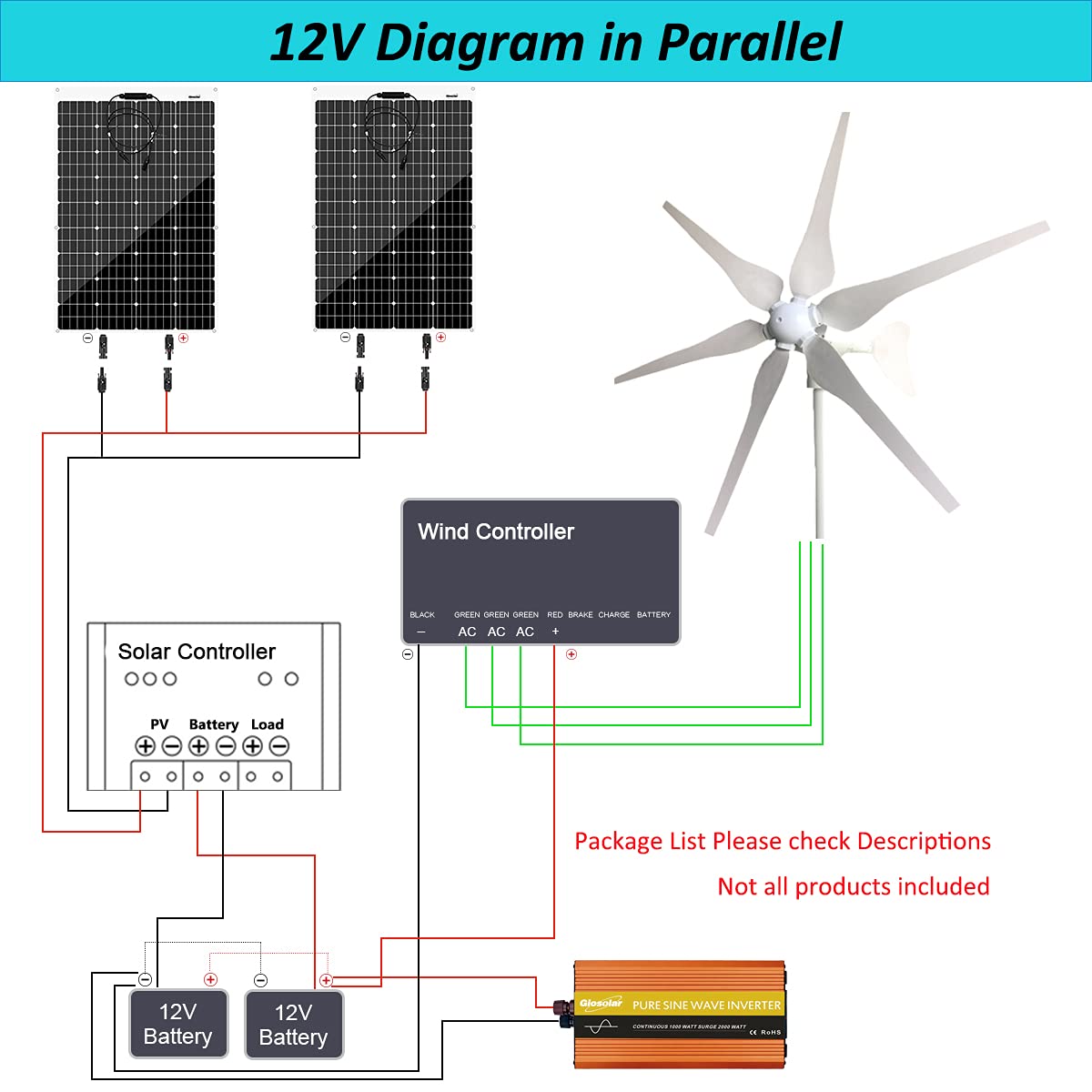 300W Wind Turbine and Solar Panel Kit with Charge Controller S492526