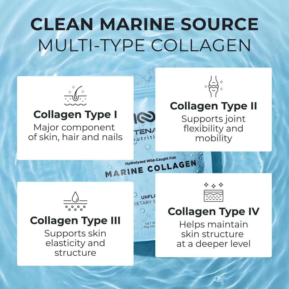 Unflavored Hydrolyzed Marine Collagen Peptides Powder 300g W146