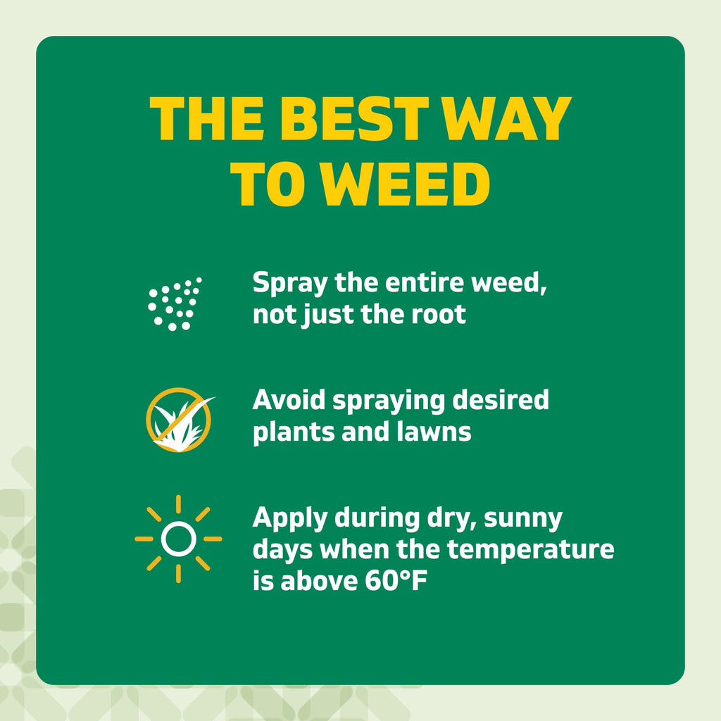 Weed & Grass Killer Kit, 64 Oz K42206