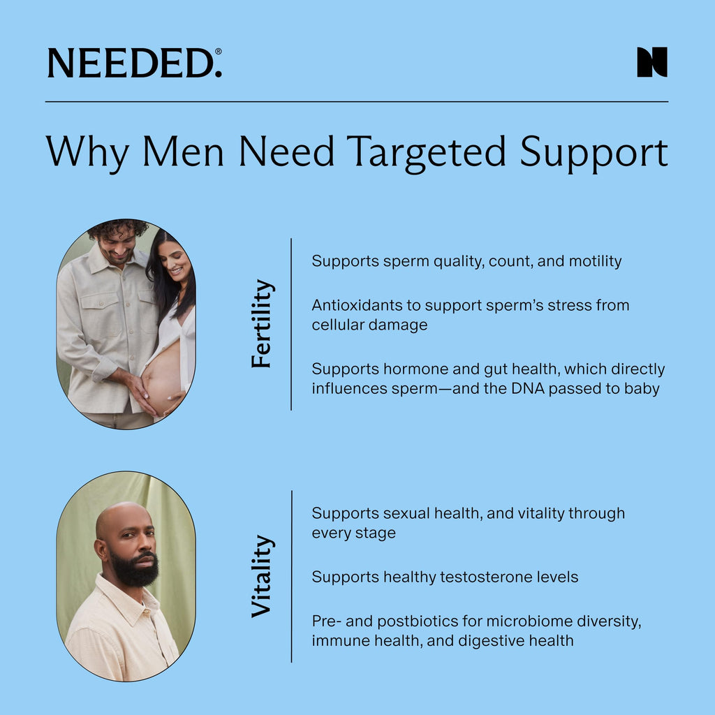 Sperm Support 60 Capsules C8620