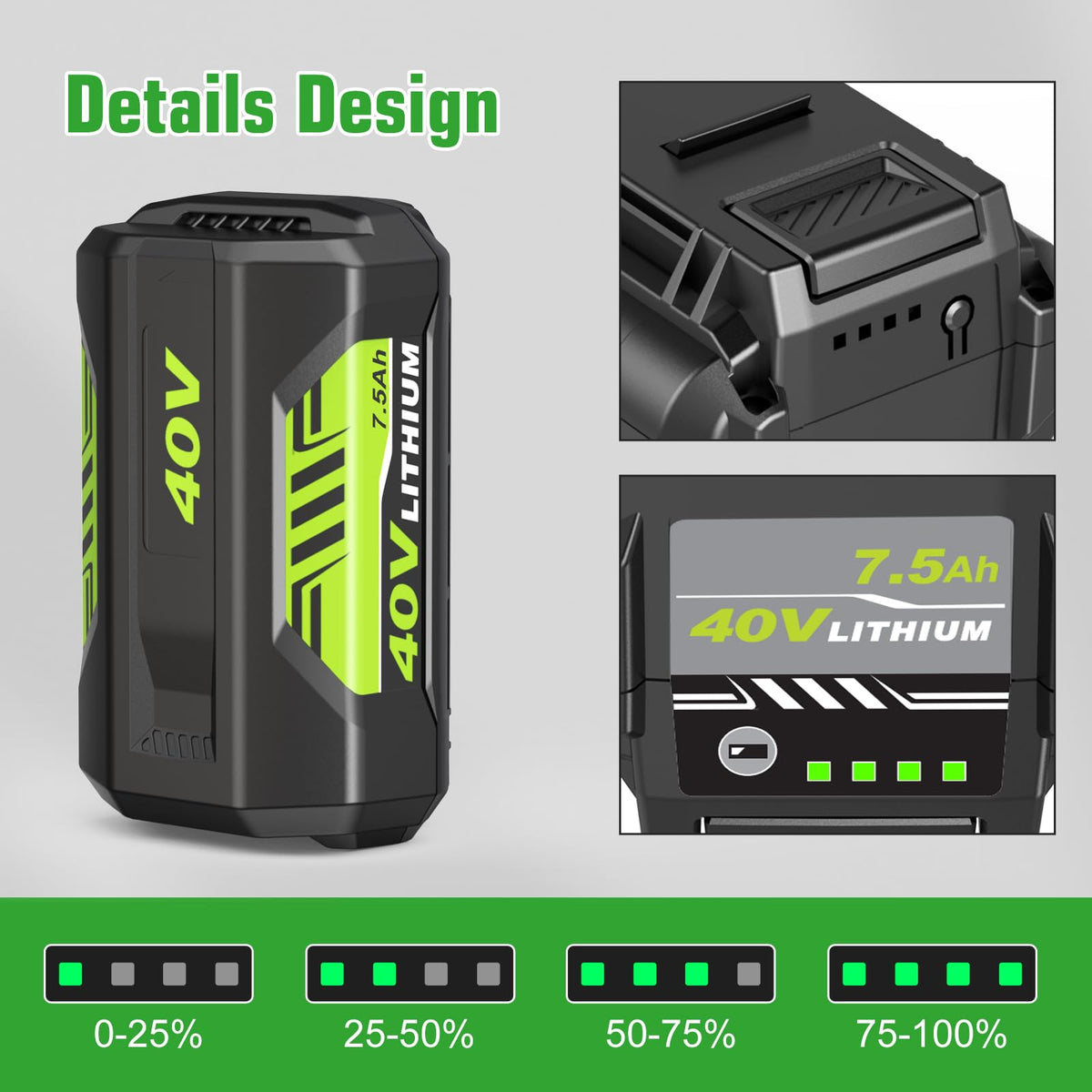 40V Replacement Battery M26843