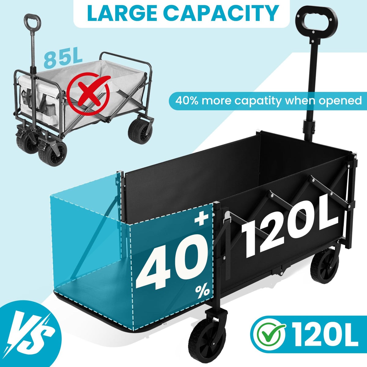 Collapsible Wagon with Tailgate, 350lbs Capacity N3152