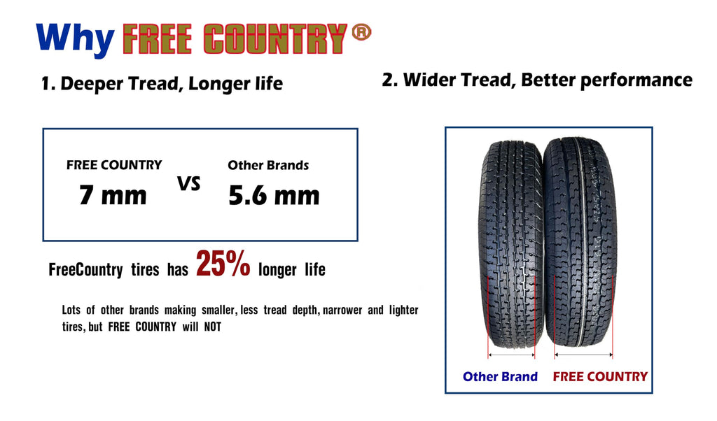 2 Premium Trailer Tires ST205/75R14 8PR LR D Y6087