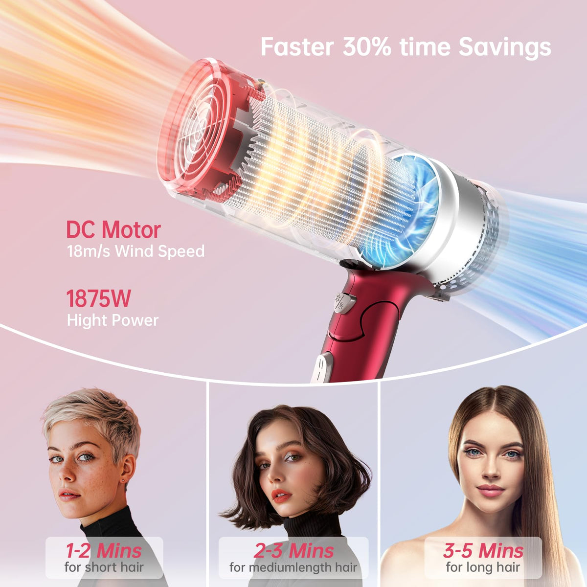 1875W Ceramic Tourmaline Hair Dryer B280077