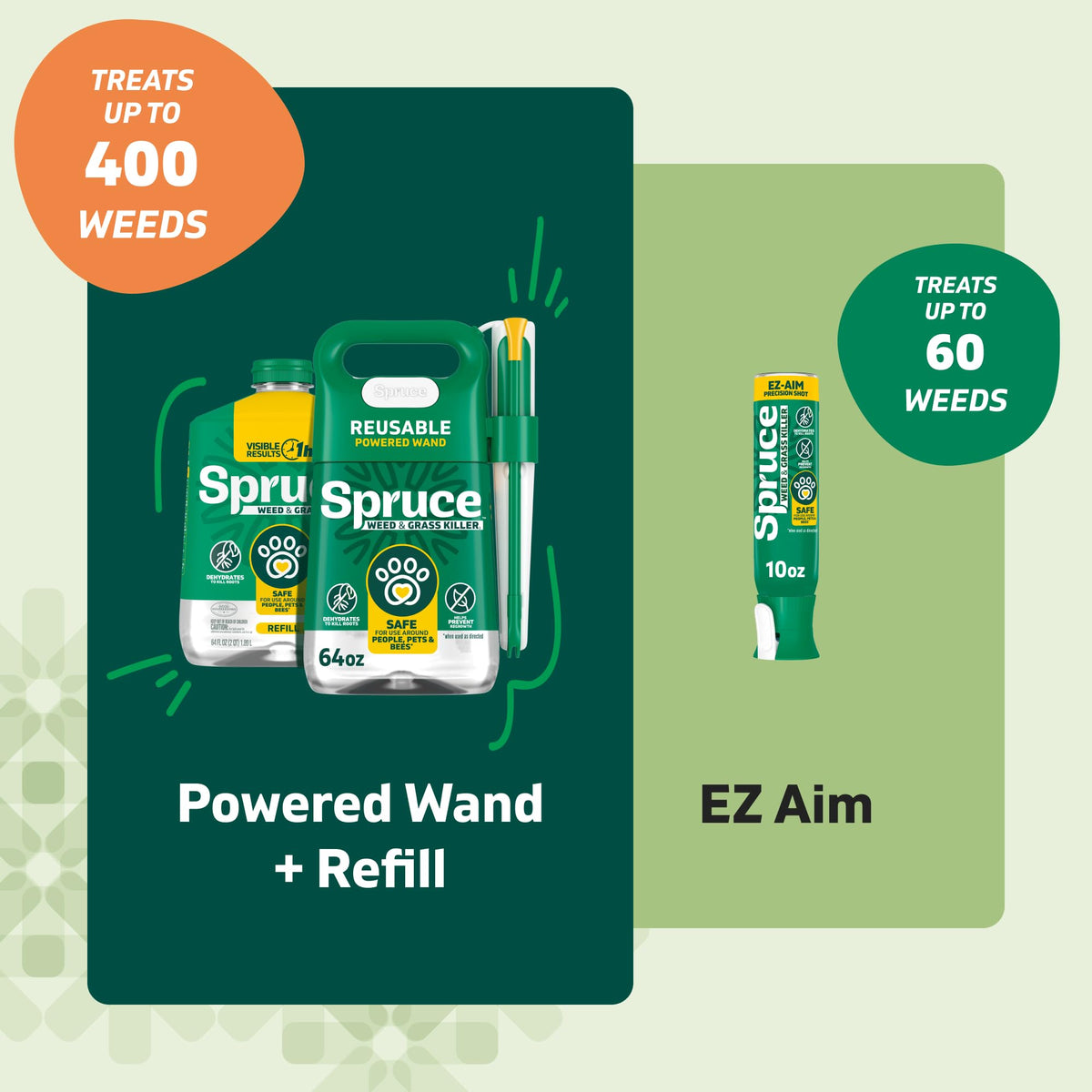 Weed & Grass Killer Kit, 64 Oz K42206