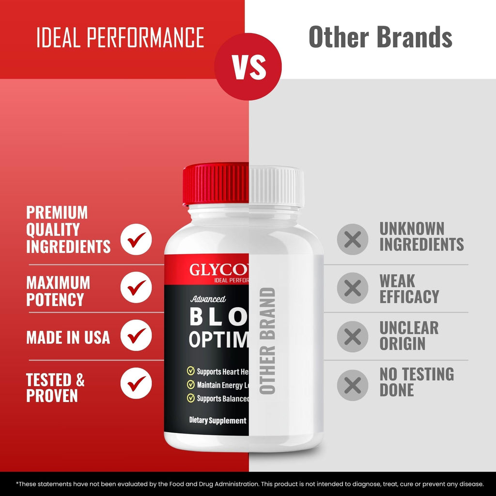 90 Capsules Blood Optimizer Supplement Pills (3 Pack) A31374