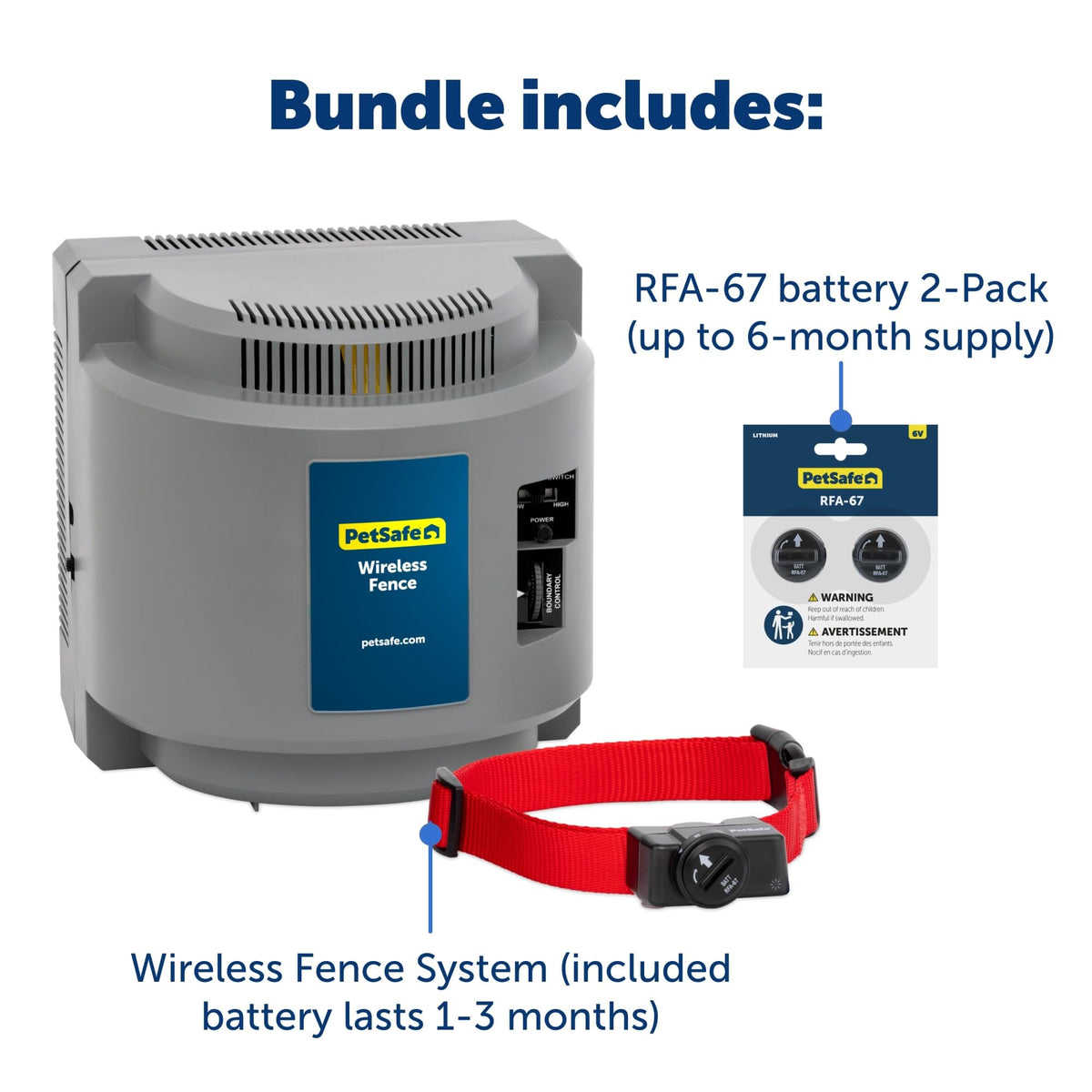 Wireless Pet Containment System E149