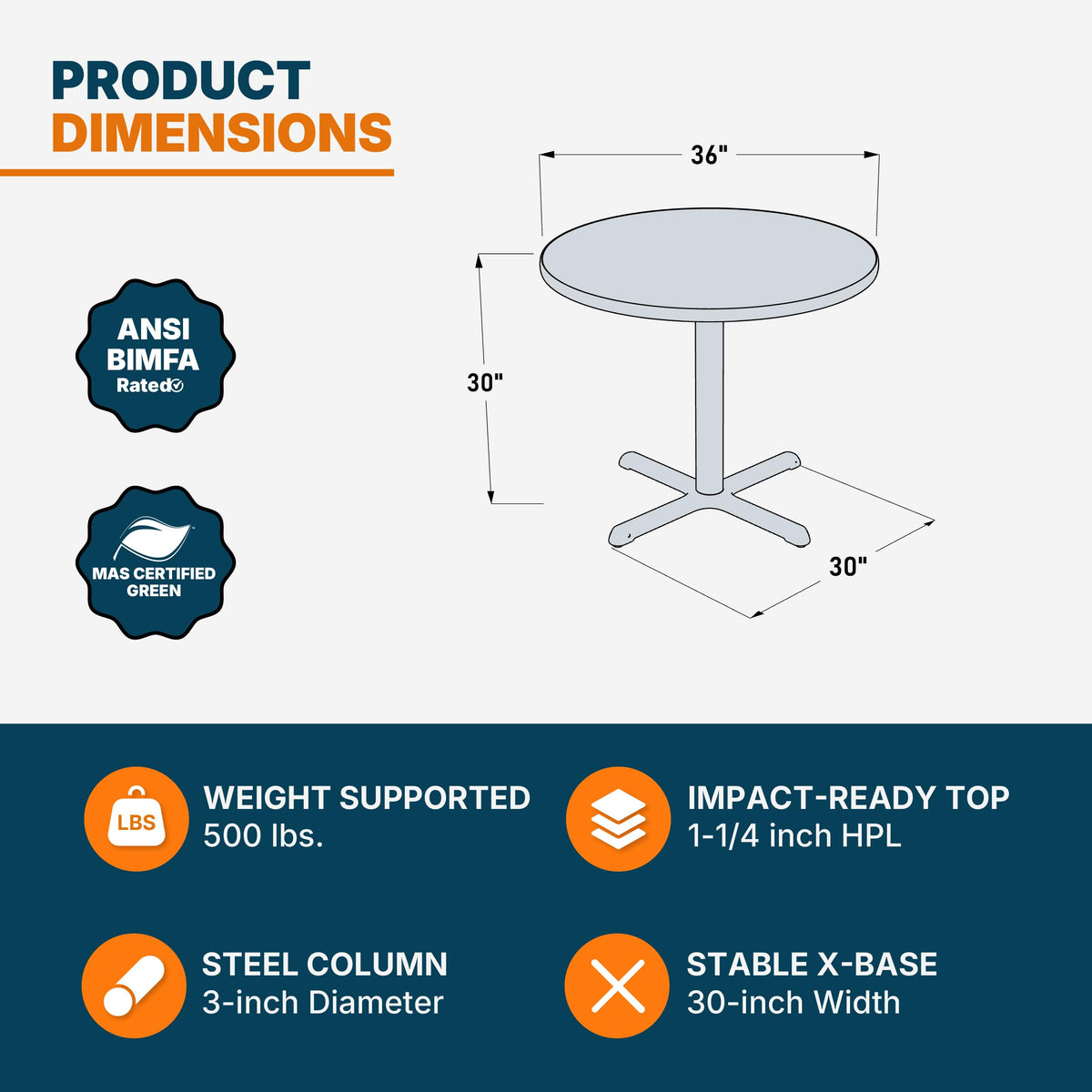 Round 36 in Diameter 30 in Dining Height Black Frame Gray Laminate Cafe Table N448858