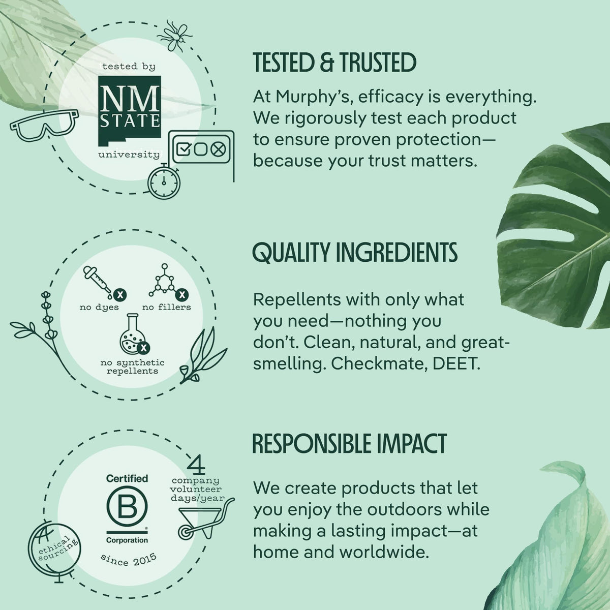 Mosquito Repellent Candle Refills 9 oz Pack of 2 O928933