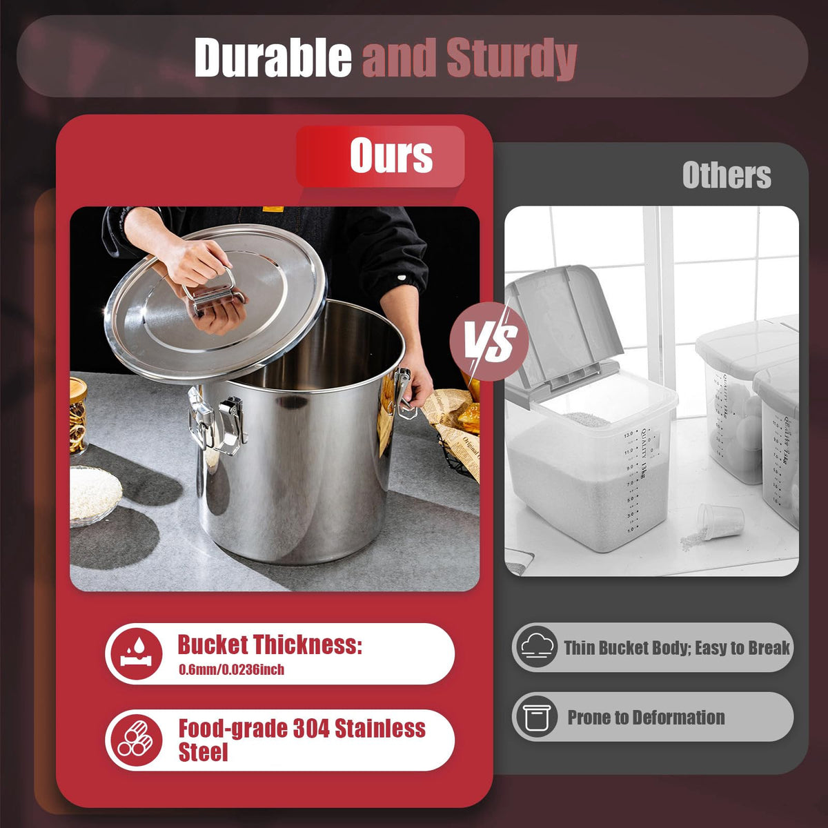 5.5Gal 304 Stainless Steel Airtight Canister Y603604