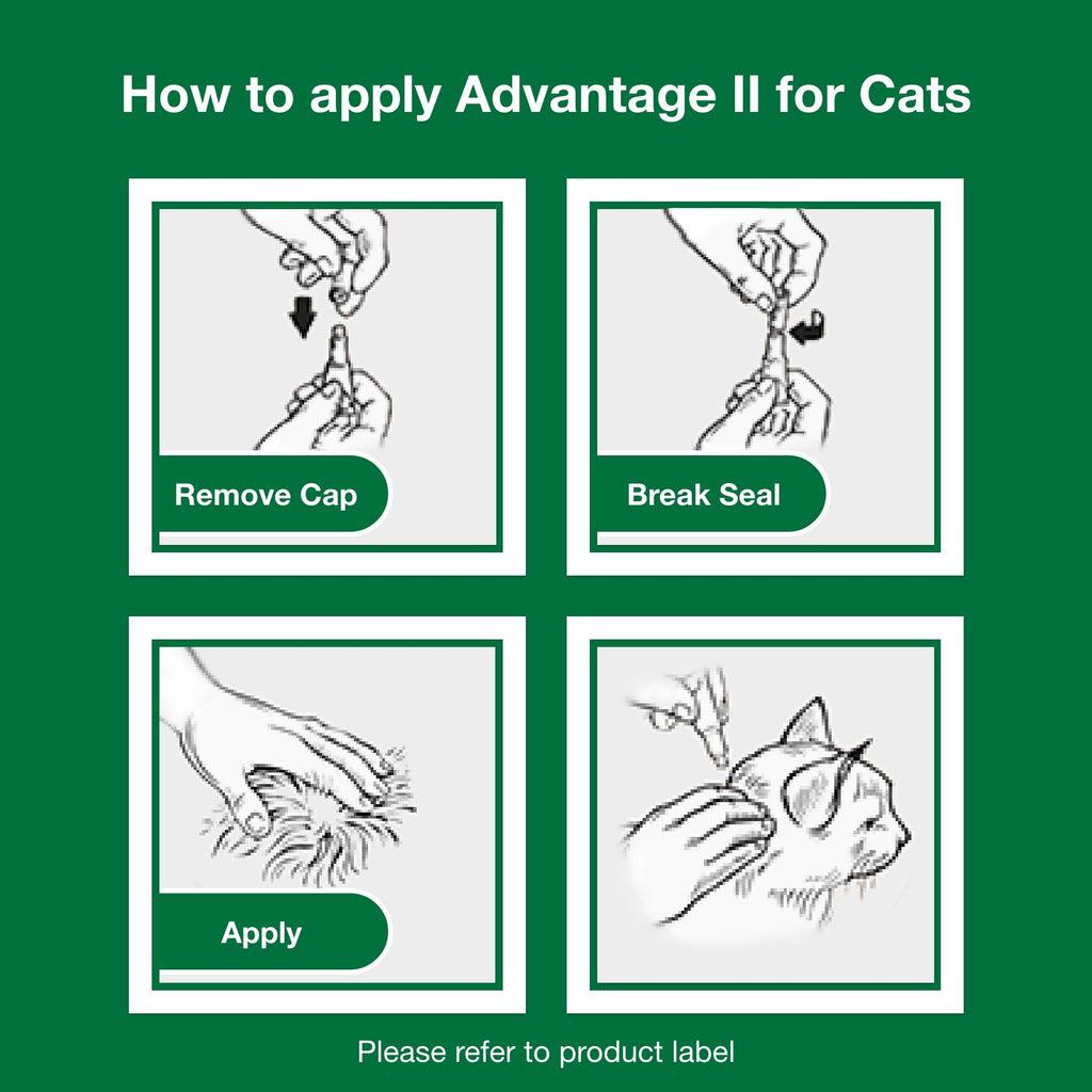 Topical Flea Treatment & Prevention 2ct A7292