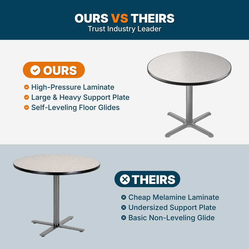Round 36 in Diameter 30 in Dining Height Black Frame Gray Laminate Cafe Table N448858