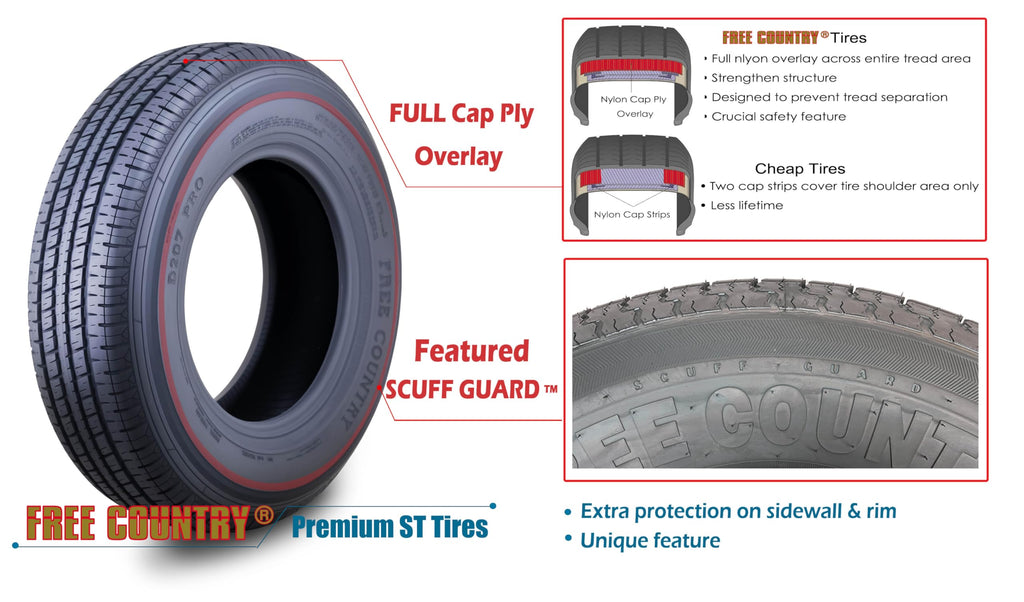2 Premium Trailer Tires ST205/75R14 8PR LR D Y6087