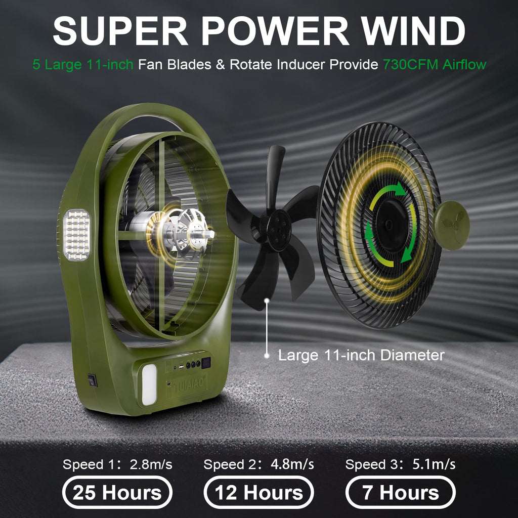 45000mAh Battery Operated Camping Fan O86384