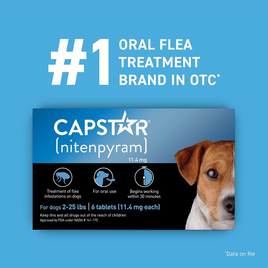Flea and Tick Prevention for Small Dogs 4-10 lbs (4 Doses) + Flea Treatment for Dogs 2-25 lbs (6 Doses) Bundle Z28861