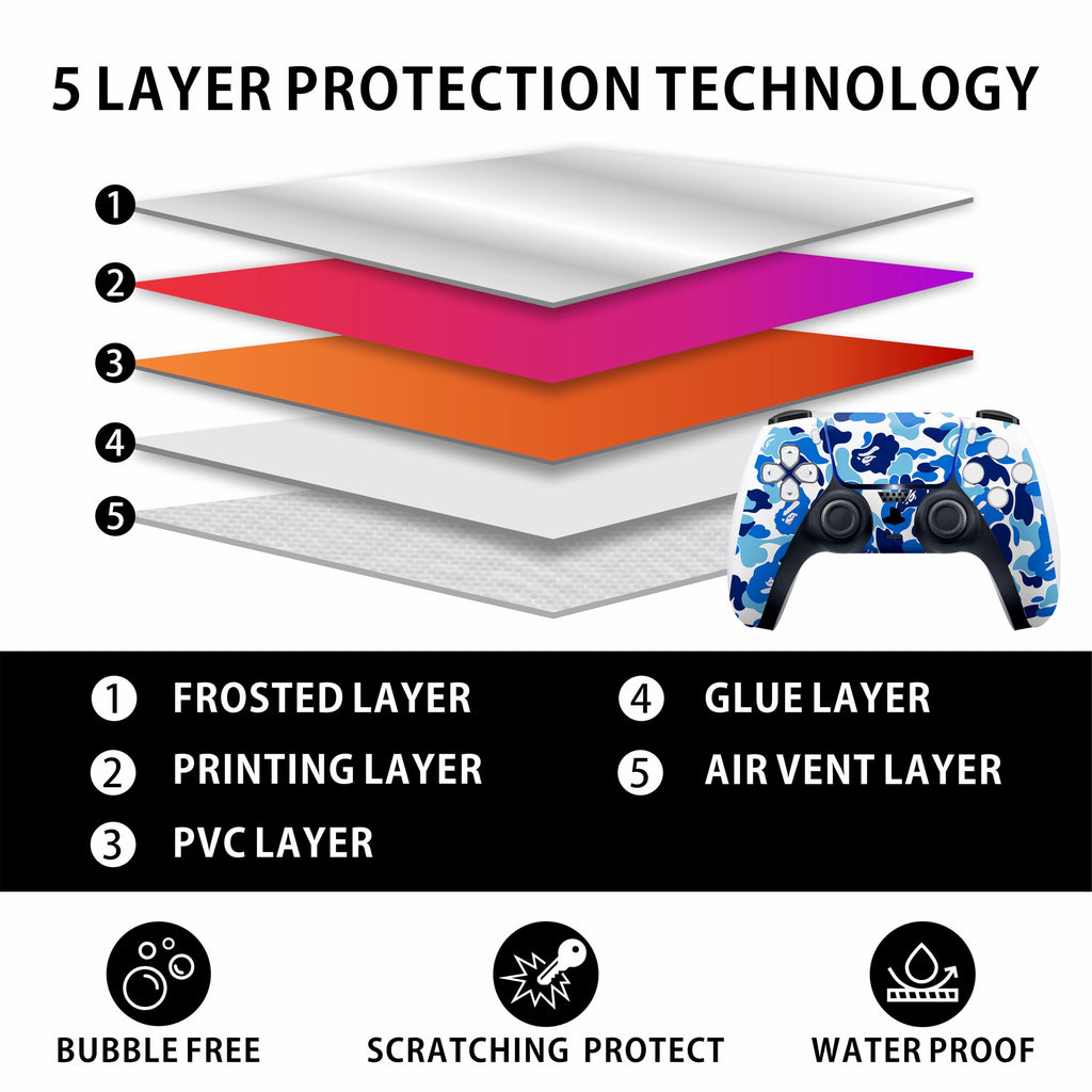 Blue Camo Game Console 5 Skin with 2 Controller Skins R745
