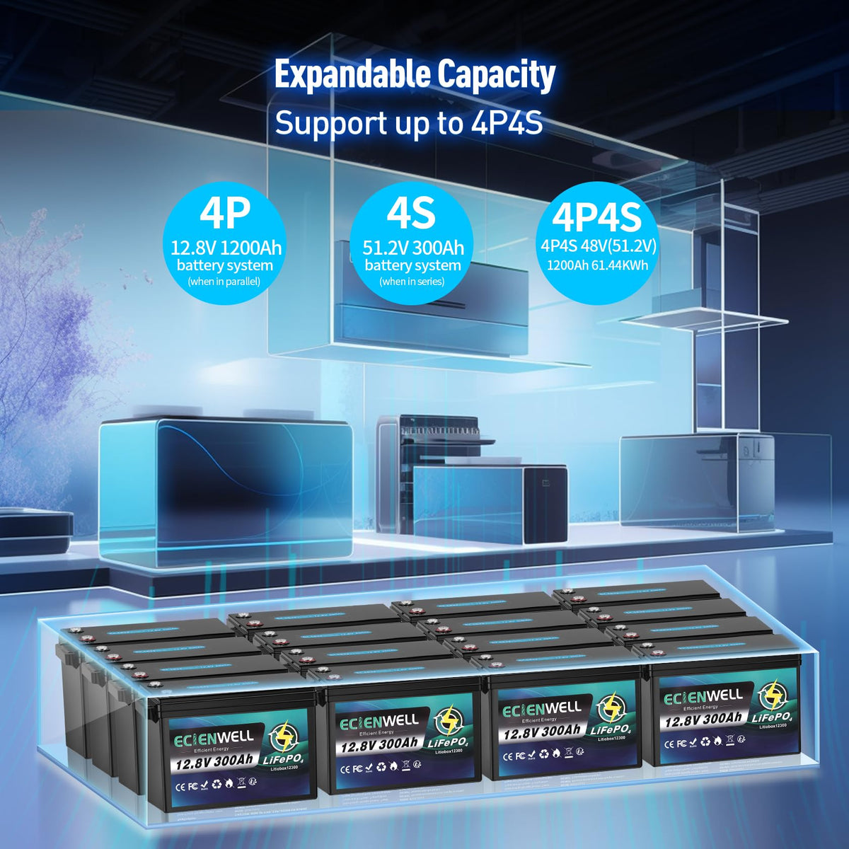 12V 1200Ah Lithium LiFePO4 Battery 4 Pack with 200A BMS E3976