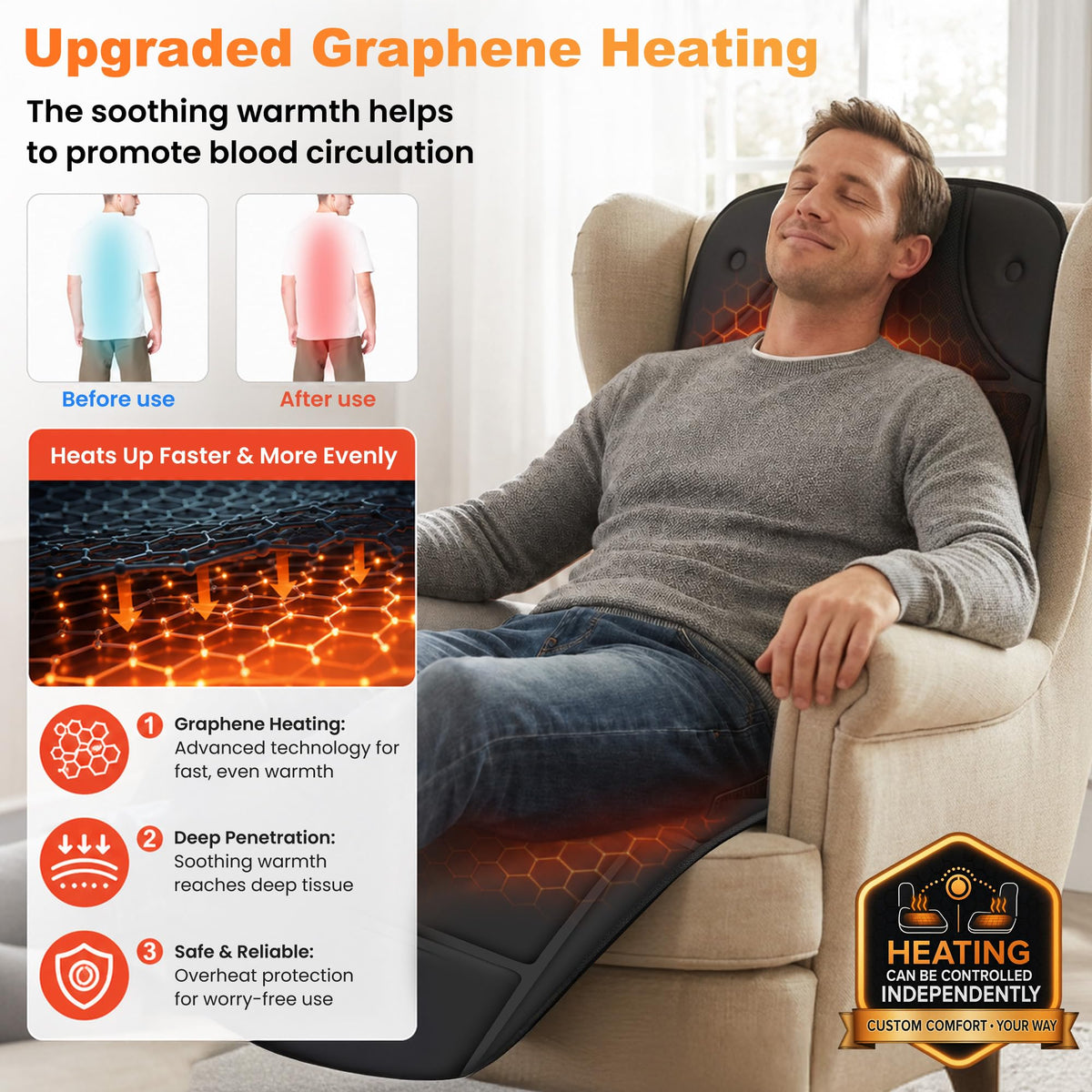 10 Vibration Motors Massage Mat with Auto Shut Off N345301